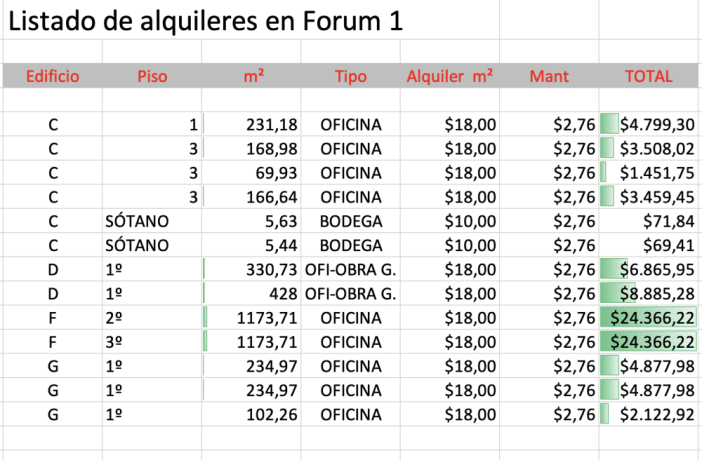 forum-1-centro-corporativo-big-3