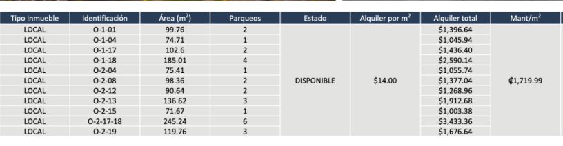 oficinas-en-plaza-mayor-diferentes-tamanos-14-x-m2-big-3