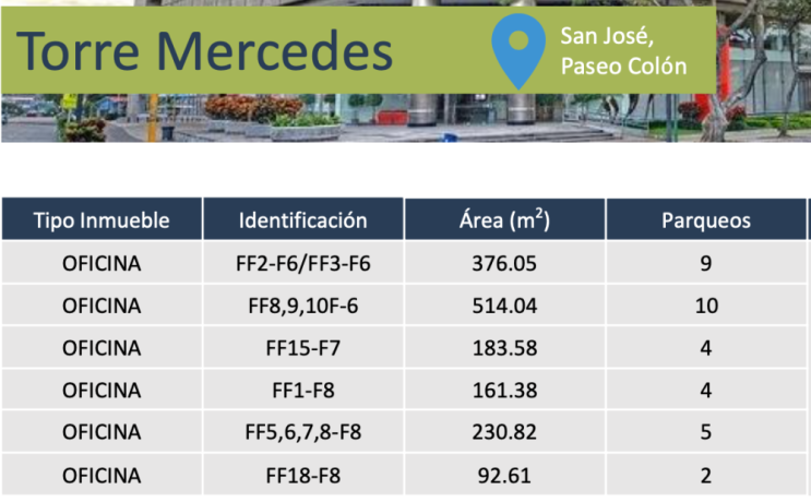 oficinas-de-torre-mercedes-1481-mat-big-4