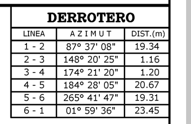 lote-comercial-santa-ana-454-m2-precio-345000-big-2